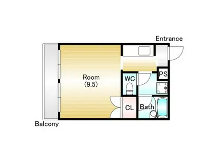 ラ・マドレー甲子園(1K/3階)の間取り写真