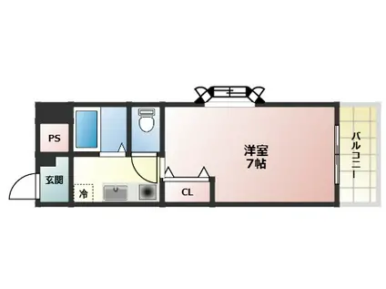 ハイツコンフォート(1K/2階)の間取り写真