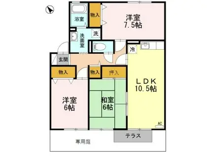 万葉線 新吉久駅 徒歩6分 2階建 築25年(3LDK/1階)の間取り写真