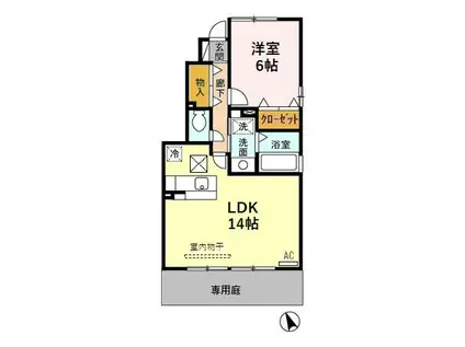 城端線 新高岡駅 徒歩15分 2階建 築22年(1LDK/1階)の間取り写真