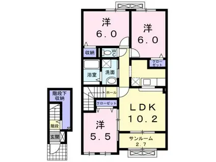 富山地鉄本線 東新庄駅 徒歩18分 2階建 築14年(3LDK/2階)の間取り写真