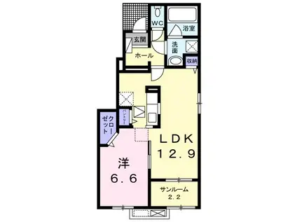 富山地鉄不二越上滝 小杉駅(地鉄) 徒歩6分 2階建 築9年(1LDK/1階)の間取り写真