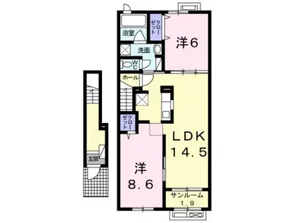 富山地鉄本線 越中荏原駅 徒歩36分 2階建 築8年(2LDK/2階)の間取り写真