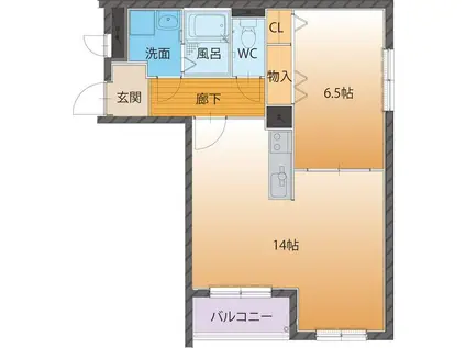 富山地鉄不二越上滝 栄町駅(富山) 徒歩4分 3階建 築20年(1LDK/2階)の間取り写真