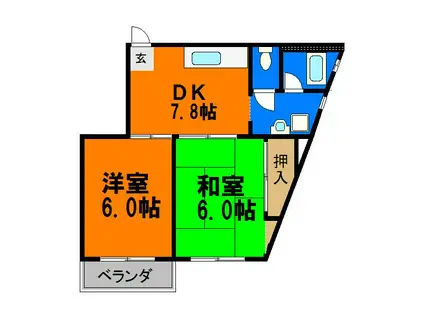 シティマンションウィング(2DK/2階)の間取り写真