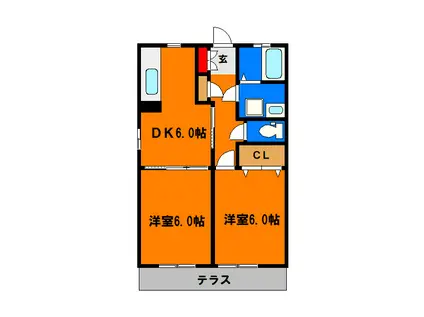 にふてぃはうす3(2DK/1階)の間取り写真