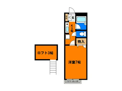 ヴィラみのり2(1K/2階)の間取り写真