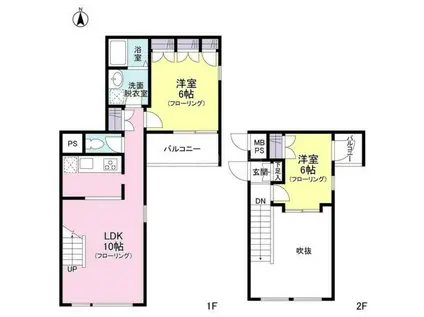 ベラコルテ(2LDK/2階)の間取り写真