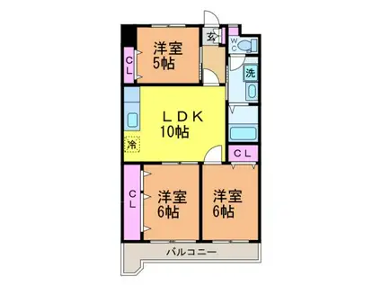 西沢ビル NO.1(3LDK/3階)の間取り写真