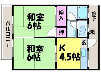 宮内コーポ(2K/2階)の間取り写真