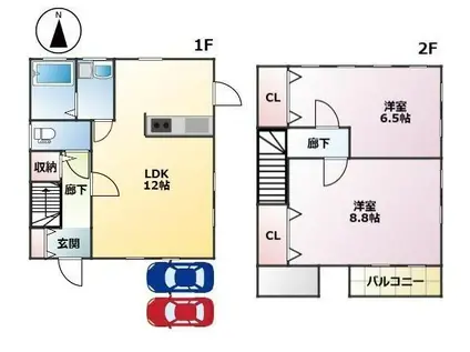 伊予鉄道横河原線 平井駅(愛媛) 徒歩14分 2階建 築10年(2LDK)の間取り写真