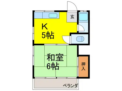 束本アパート(1DK/2階)の間取り写真