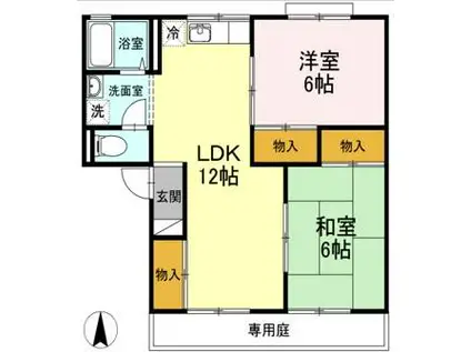 グリーンハイツヒロ(2LDK/1階)の間取り写真