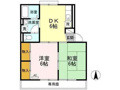 プレジール安田(2DK/1階)の間取り写真