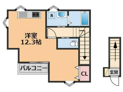 ディライト御幸(ワンルーム/2階)の間取り写真