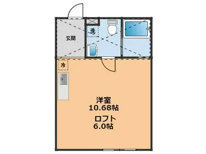 オリンポスヒル(ワンルーム/1階)の間取り写真