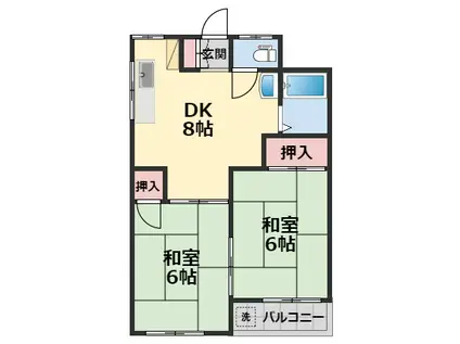 大八ビル(2DK/2階)の間取り写真