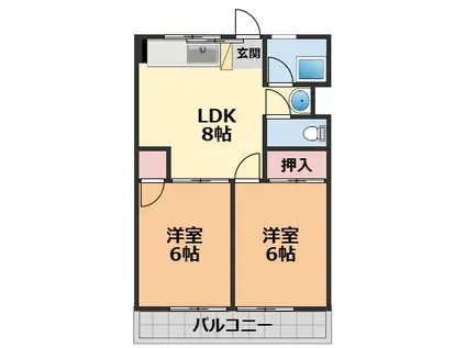 寿レジデンス(2DK/2階)の間取り写真