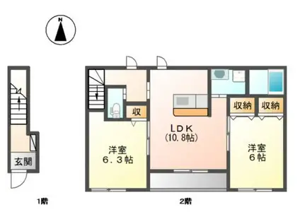 ヴィラ田中 A棟(2LDK/2階)の間取り写真