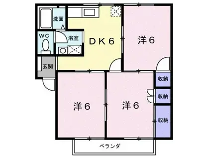 サンシティ(3DK/1階)の間取り写真