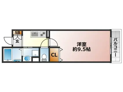 山陽電気鉄道本線 山陽須磨駅 徒歩7分 2階建 築5年(1K/2階)の間取り写真