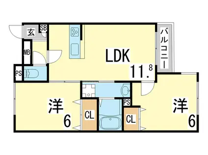 山陽電気鉄道本線 板宿駅 徒歩19分 3階建 築5年(2LDK/2階)の間取り写真