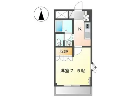 ゼン・アムール(1K/2階)の間取り写真