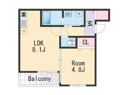 フジパレス黒田V番館(1LDK/1階)の間取り写真