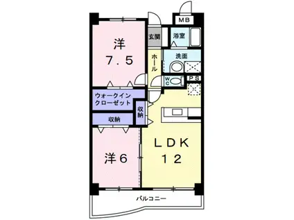 アズゥール(2LDK/1階)の間取り写真
