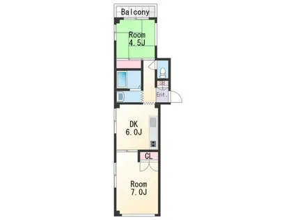 マンション寿藤黒田(2DK/1階)の間取り写真