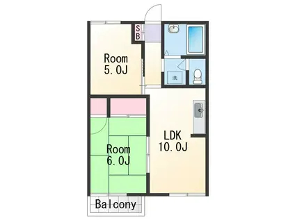 ファミリーハイツⅠ(2LDK/2階)の間取り写真