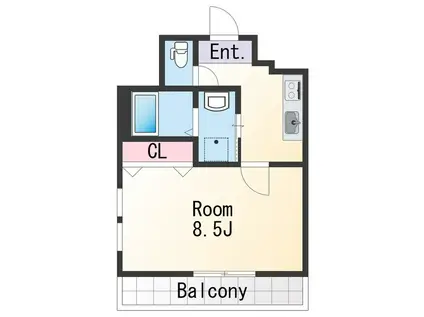 フジパレス小松原サウス(1K/1階)の間取り写真