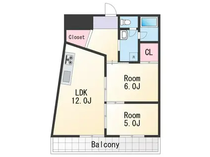 ラピュタ宮前(2LDK/5階)の間取り写真