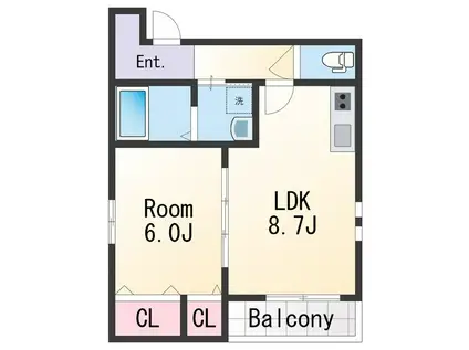 フジパレス市駅東ウエスト(1LDK/2階)の間取り写真