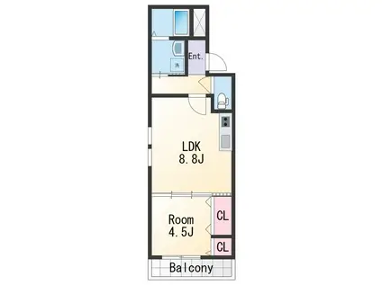 フジパレス城北Ⅱ番館(1LDK/3階)の間取り写真