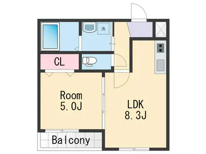 フジパレス中之島Ⅱ番館(1LDK/3階)の間取り写真