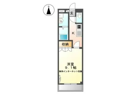 リッチ&フォース(1K/3階)の間取り写真