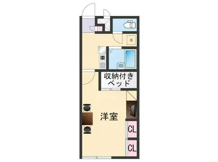 レオパレス中野(1K/2階)の間取り写真