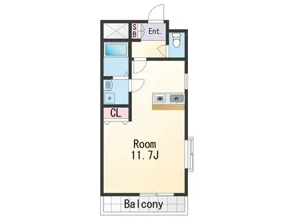 アバンセΑ(ワンルーム/2階)の間取り写真