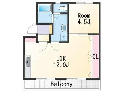 アベニュー楠見(1LDK/1階)の間取り写真