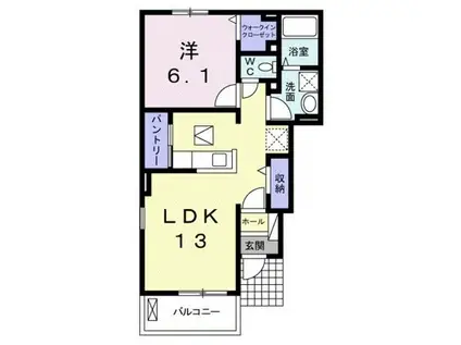 カテュルスフェリスⅠ(1LDK/1階)の間取り写真