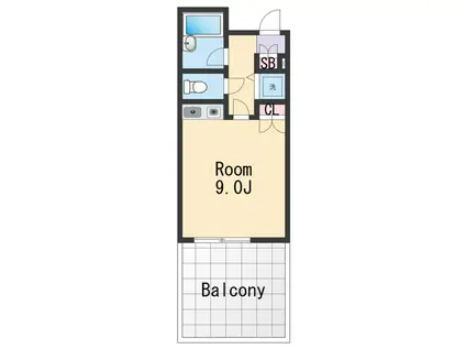 シャルマンフジ中之島弐番館(ワンルーム/1階)の間取り写真