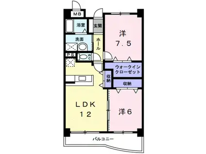 アズゥール(2LDK/1階)の間取り写真