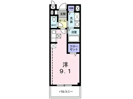 パルテールⅠ(ワンルーム/1階)の間取り写真