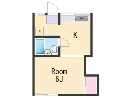 紀ノ川コーポ(1K/2階)の間取り写真