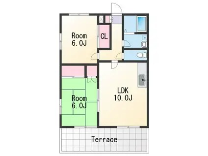 ハイムフューチャー(2LDK/1階)の間取り写真