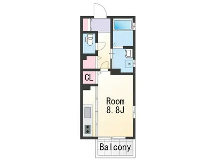 ジュリアード松江(ワンルーム/2階)の間取り写真