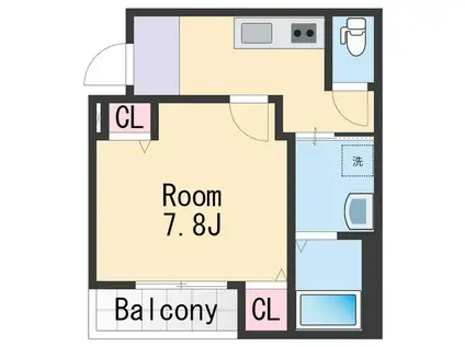フジパレス和歌山黒田Ⅰ(1K/2階)の間取り写真
