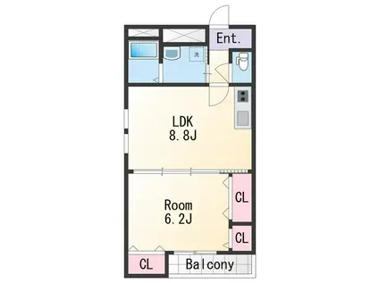 フジパレス城北Ⅲ番館(1LDK/2階)の間取り写真