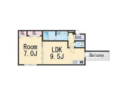 フジパレス黒田Ⅲ番館(1LDK/2階)の間取り写真